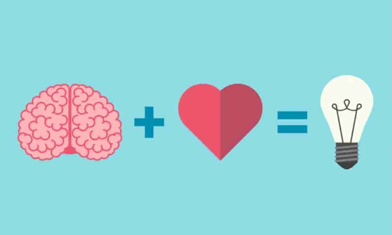 La importancia de la inteligencia emocional en la educación.