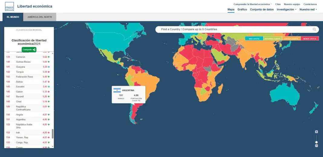 Mapa mundial con los países clasificados por el Índice de Libertad Económica 2026
